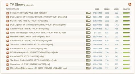 siti torrent italiani|agg urgent torrents.